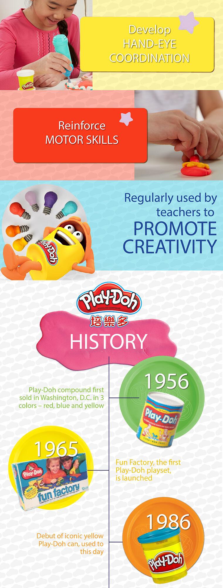 Play-Doh Ice Cream Truck  ToysRUs Brunei Official Website